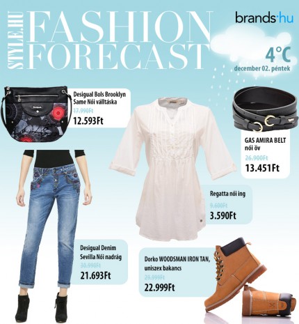 Fashion Forecast - December 2.