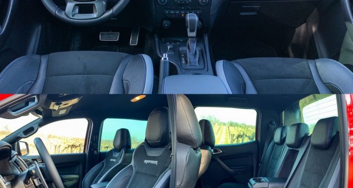 A fenevad – Ford Ranger Raptor