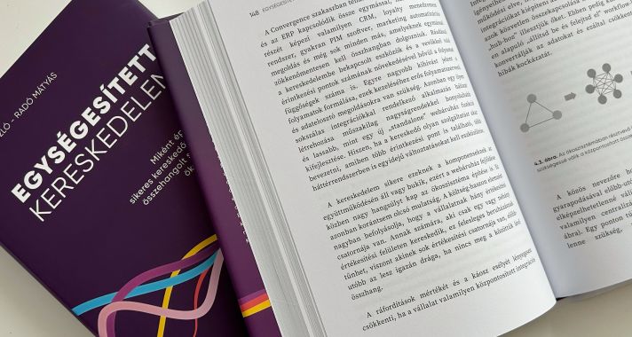 Kivérezhetnek a hazai kereskedő vállalatok, ha nem váltanak digitális stratégiára