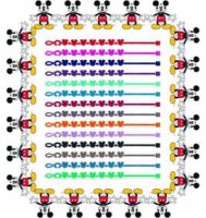 Színes, Disney-s kiegészítők gyerekeknek - StyleKids, divat, életmód, stílus