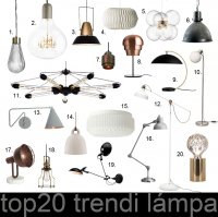 Top 20 lámpa - Stylelife, divat, életmód, stílus