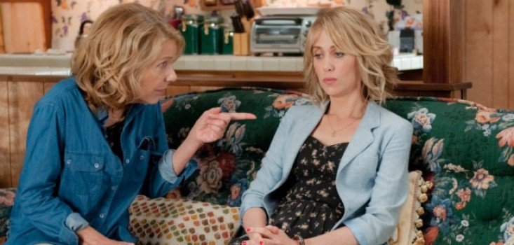 Ha visszaköltözöl a szülői házba