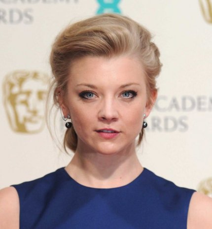 Trónok harca szereplők a valóságban