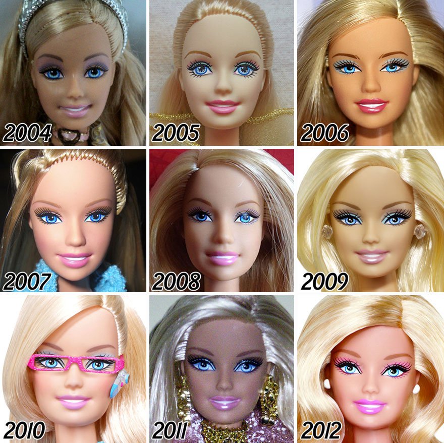 Peave Gelişmek Duraklat  A Barbie baba evolúciója
